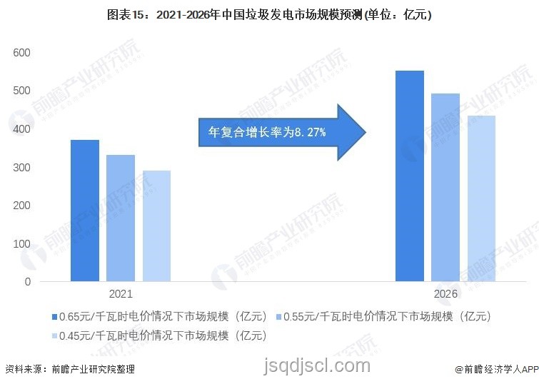 小題大做：精準預測與深度挖掘的未來趨勢