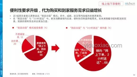 小題大做：精細化運營引領零售新風尚，重塑競爭格局