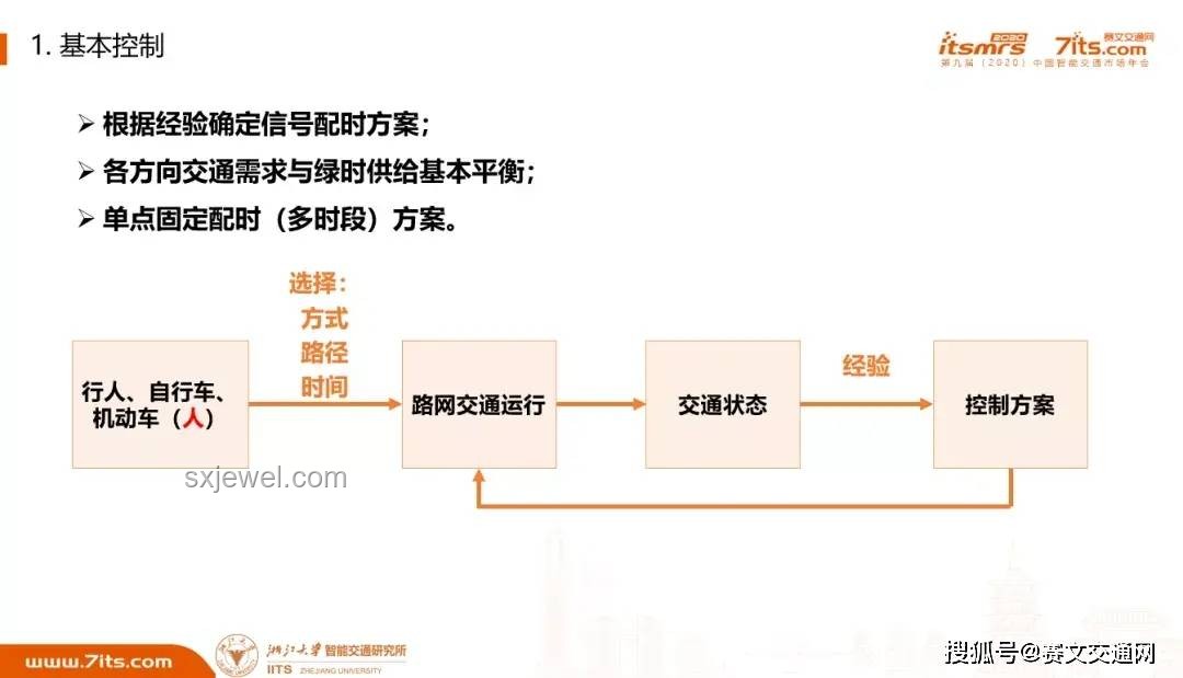 《莫愁鄉》中綠燈困境與城市交通管理優化