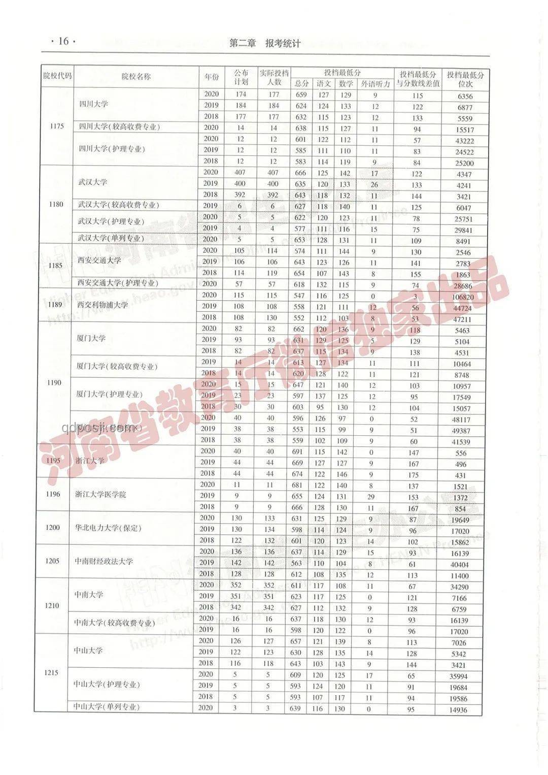 《學生就業趨勢洞察：最抽象的一集》