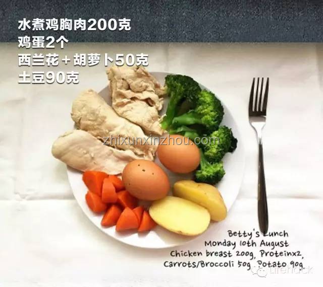 萬能爺爺補氣血食譜 vs 傳統緩解疲勞方法