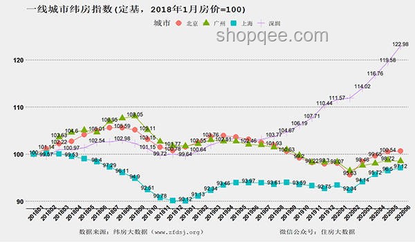 2024趨勢預測：迎接“最亂七八糟”后的秩序重構