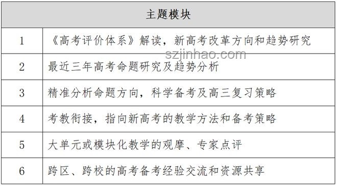 《掄語》第1集制作笑點問題解決方案，提升內容質量