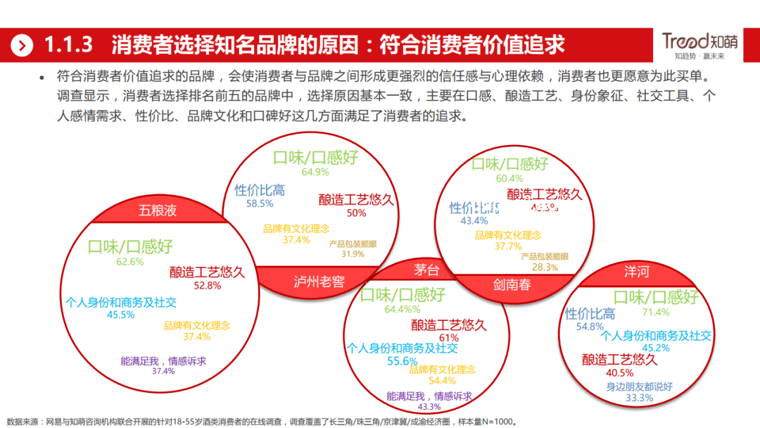 網(wǎng)絡(luò)熱門長(zhǎng)蟲視頻趨勢(shì)：毒蛇咬傷頻發(fā)，生存奇跡引關(guān)注