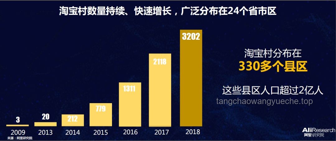 《莫愁鄉》文化現象未來趨勢預測：比奇堡奇才引領新潮流