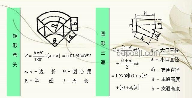 火柴人VS學習：數學物理幾何編程全面解析攻略