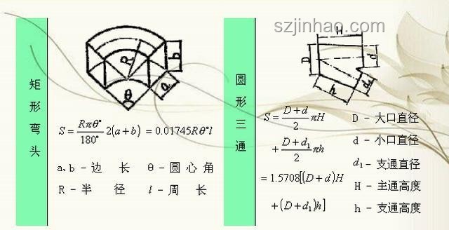 火柴人VS學習：數學物理幾何編程全面解析大合集