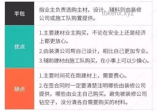 2025志愿填報懵了？核心三步法搞定！??,選擇焦慮,經驗分享,心路歷程,策略攻略