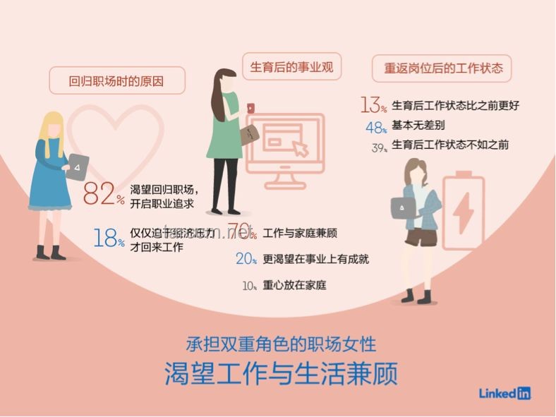 “湖北媽媽崗”爭議下的未來趨勢：性別平等與就業創新并行