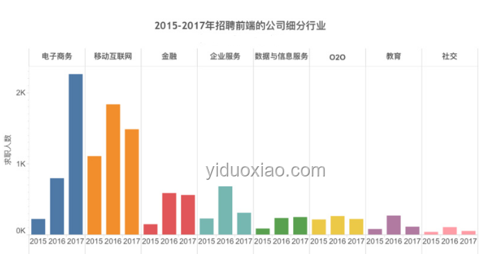 張雪峰效應下的教育規劃新趨勢：人生路上的“智慧收費站”