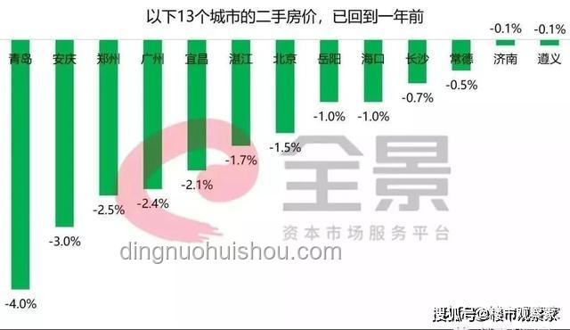 廣州限購“解綁”，智慧轉型的破冰之旅