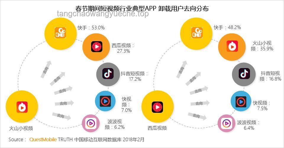 她能做出爆款App，卻無緣大廠？破解資格難題