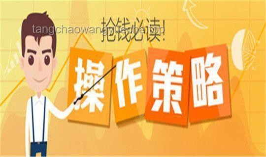 黃金波動，人生大課???