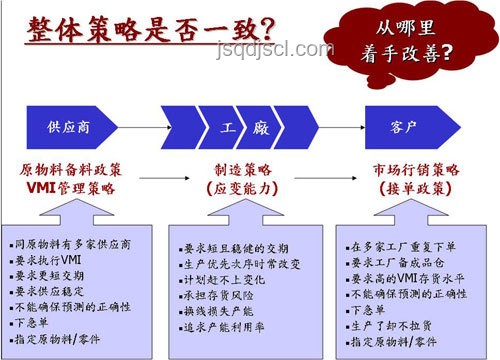 特朗普決策多變應(yīng)對方案：有效管理與適應(yīng)策略