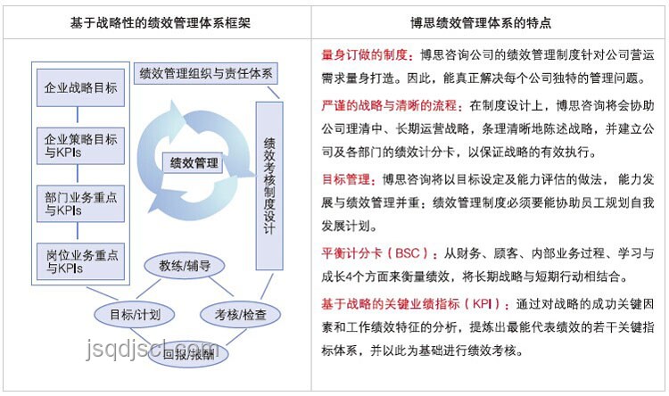 特朗普決策多變應(yīng)對方案：有效管理與適應(yīng)策略