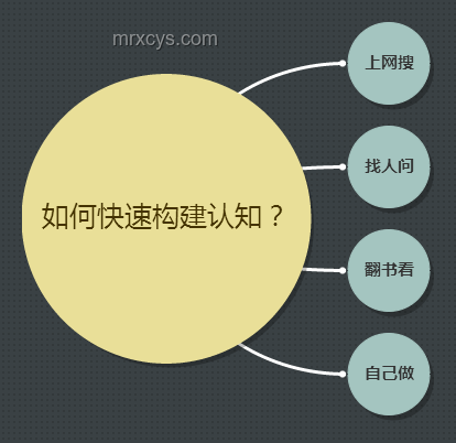 特朗普決策時刻：兩周內將決定是否攻擊伊朗