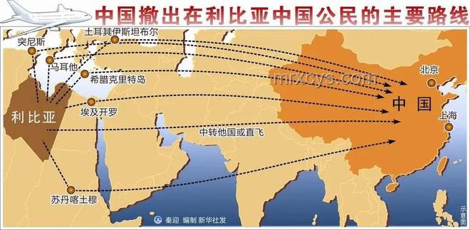 上百名在以中國公民安全撤離至埃及案例研究