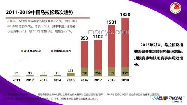 “馬拉松式撥穗”后的教育溫情趨勢預測