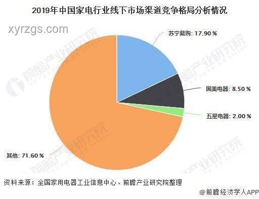 禁酒令下煙酒業重構：渠道變革與行業洗牌前瞻