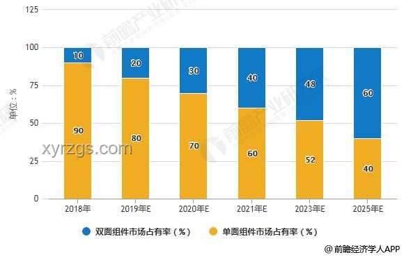 禁酒令下煙酒業重構：渠道變革與行業洗牌前瞻
