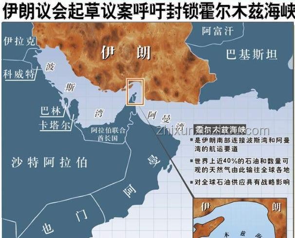 伊朗局勢緊張，全球關注霍爾木茲海峽動態