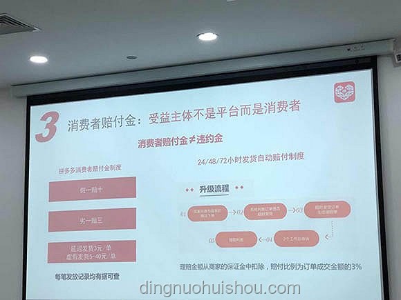 僅退款風波：解鎖商家與消費者和諧共生的創新密鑰