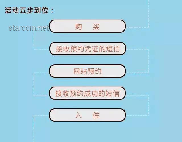 僅退款引發(fā)商家極端要求？應(yīng)對(duì)策略指南