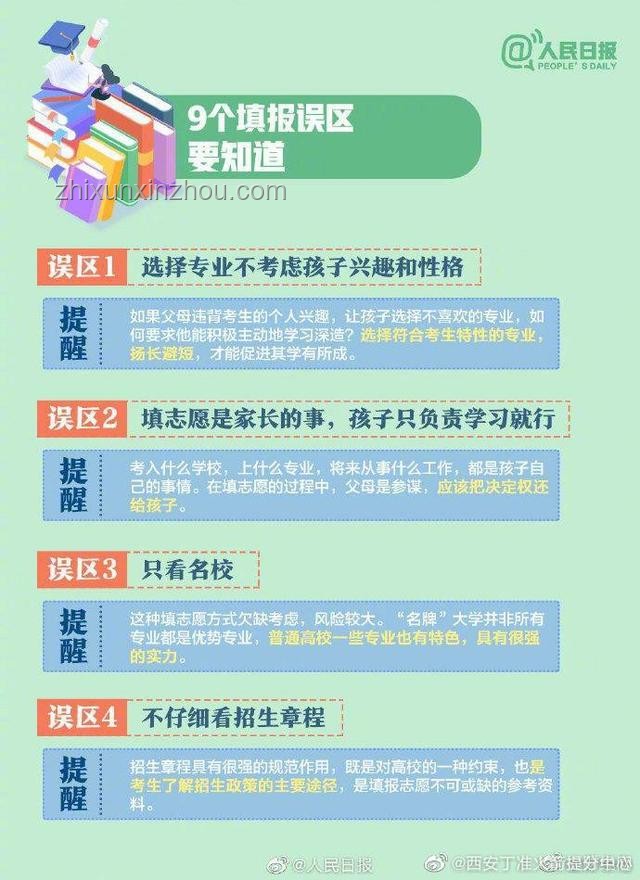 2025志愿填報懵了？核心三步法搞定！志愿填報, 高考分數(shù), 專業(yè)選擇, 生涯規(guī)劃, 信息搜集