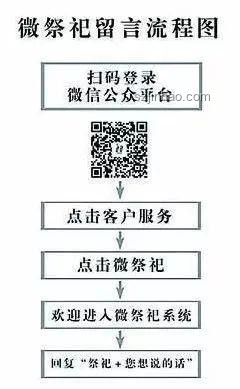 2025志愿新航向：三步創新法，解鎖填報秘籍！