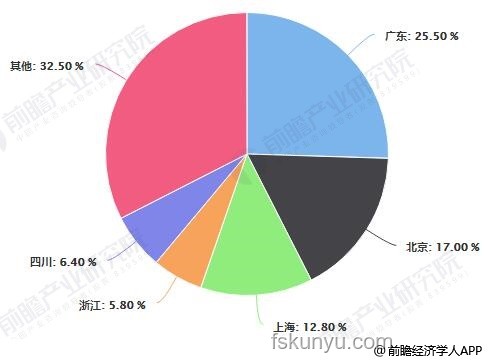 熱門假期游戲未來趨勢展望：多元化與智能化并進