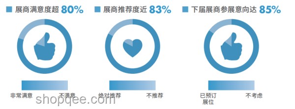 粉絲互動新風向：深度解析粉絲經(jīng)濟下的疑問解答策略