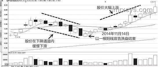 神的沒邊了：曼波兩下得了背后的文化現象與產業趨勢