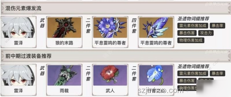 《原神》角色預告解讀-「絲柯克：寰墟之嘆」應對策略