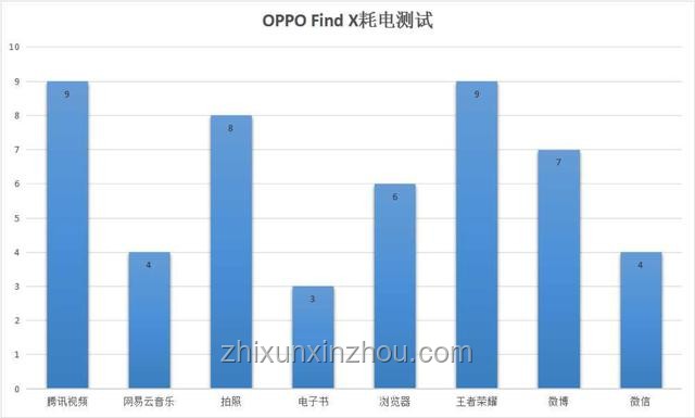 租房市場新趨勢：超自然現(xiàn)象關(guān)注度上升，如何避免“阿飄”復(fù)活點？