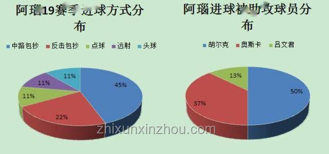 租房市場新趨勢：超自然現(xiàn)象關(guān)注度上升，如何避免“阿飄”復(fù)活點？