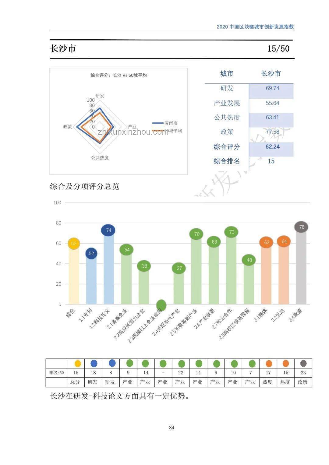 天津迷宮：解鎖城市復(fù)雜性的創(chuàng)新導(dǎo)航圖,跨界思維,未來趨勢預(yù)測,創(chuàng)意激發(fā)法,數(shù)字化解構(gòu)