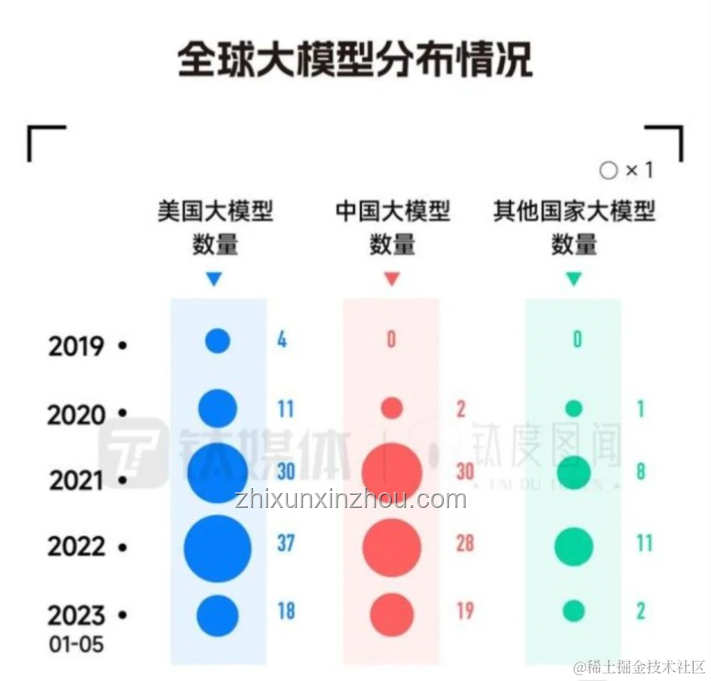 微波爐隱藏用法大揭秘：超越加熱的多元應(yīng)用對(duì)比分析
