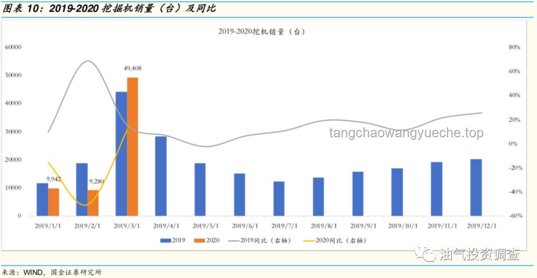 Circle上市奇跡：10天6倍，創新視角下的看漲邏輯？