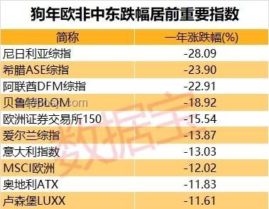 美歐非關稅貿易爭端達成協議知識普及