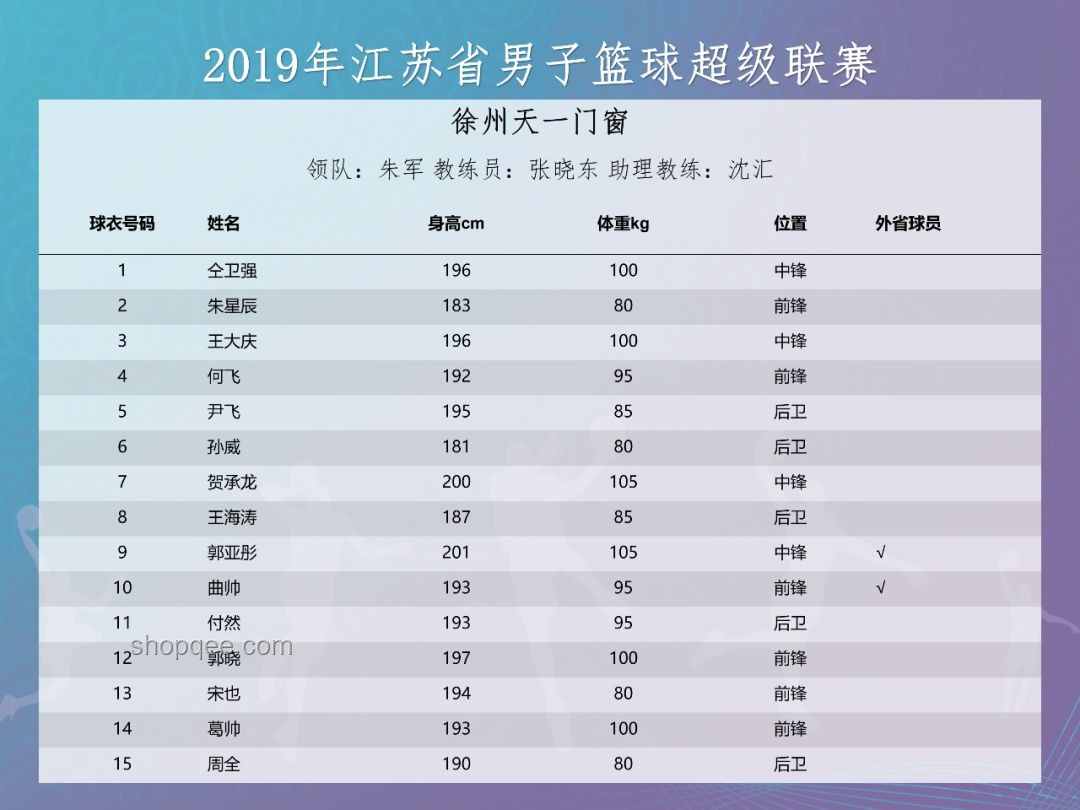 蘇超聯(lián)賽積分榜全解析