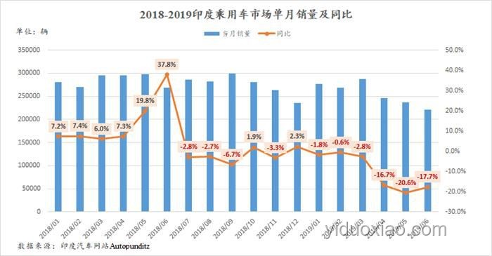 印度生育率下滑至1.9：人口結(jié)構(gòu)轉(zhuǎn)型與行業(yè)影響洞察