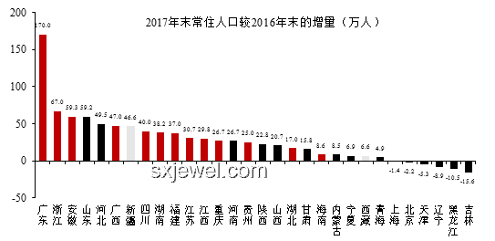 印度生育率跌破1.9，人口形勢新變化