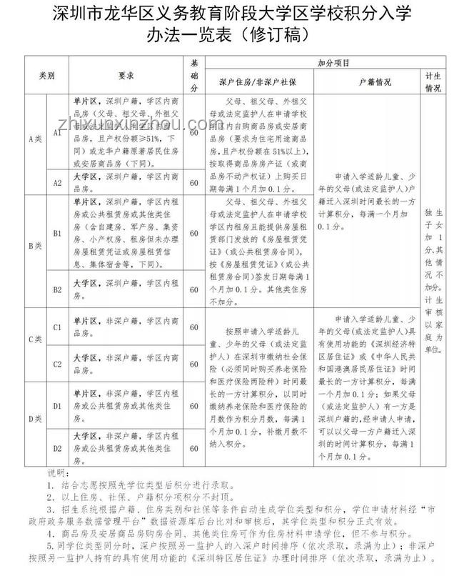 青島大學畢業典禮高效籌備方案