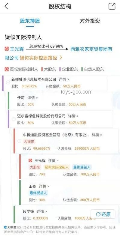 Mlxg討薪不成反陷債務危機，2500萬欠款解決方案