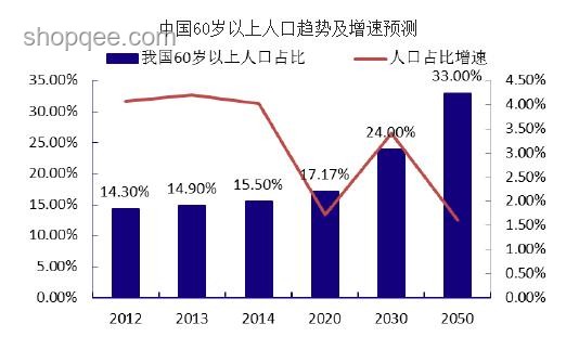 圖吧老哥在德國撿洋垃圾：趨勢預測與未來展望