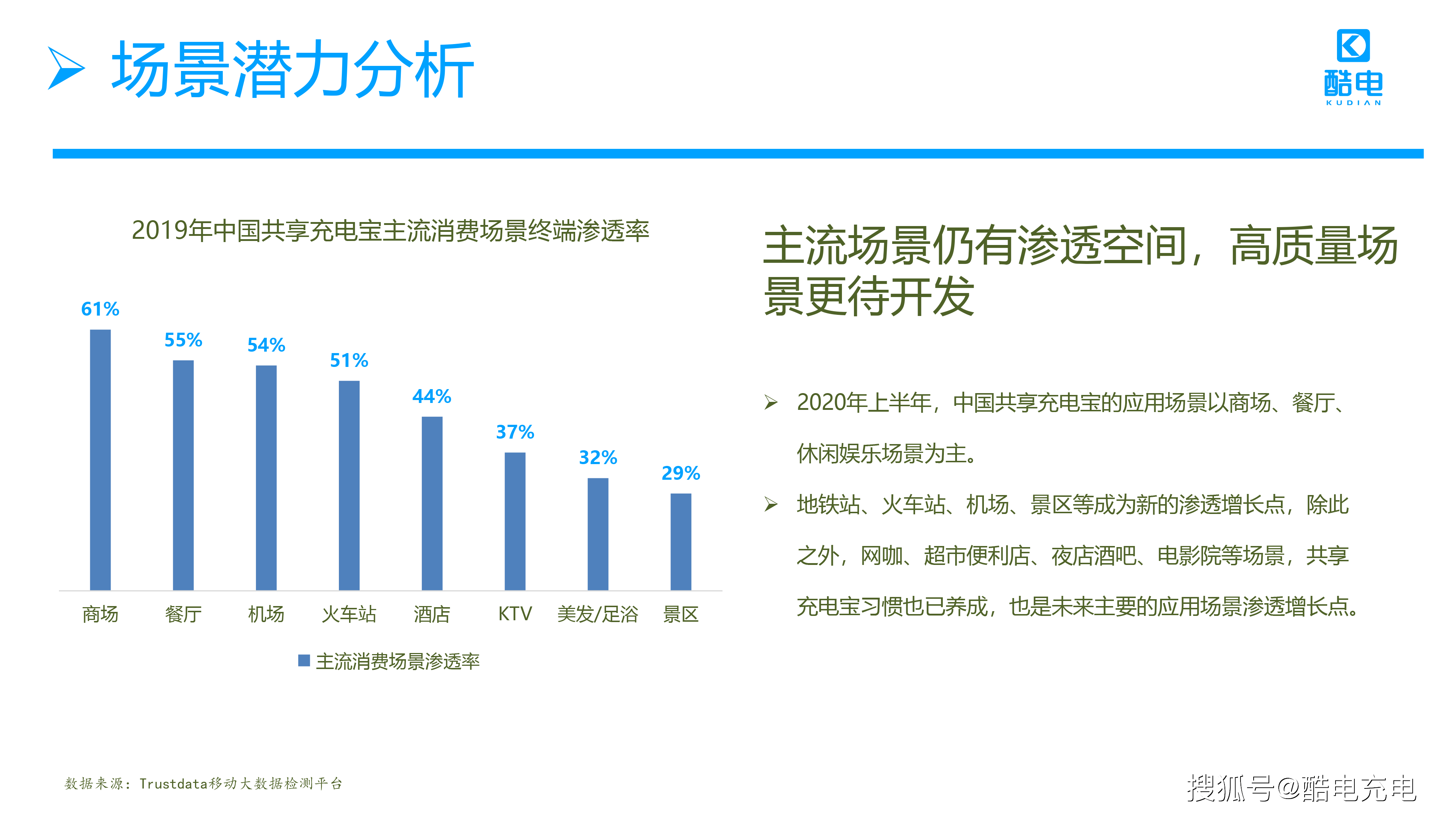 羅馬仕充電寶召回難題：快遞拒收背后的行業趨勢與挑戰
