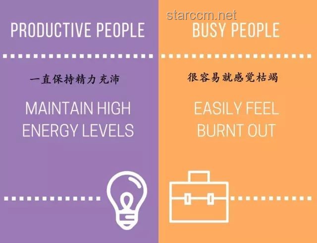 如何高效管理項目時間，避免延期問題