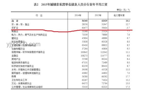 Mlxg事件后的電競行業薪酬與合同規范化趨勢預測