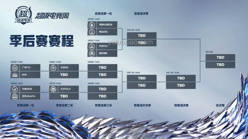 狼隊3比1戰勝JDG的比賽策略分析與提升方案