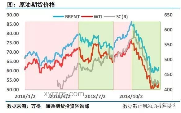 伊朗反擊號角：中東利益版圖重構趨勢預測